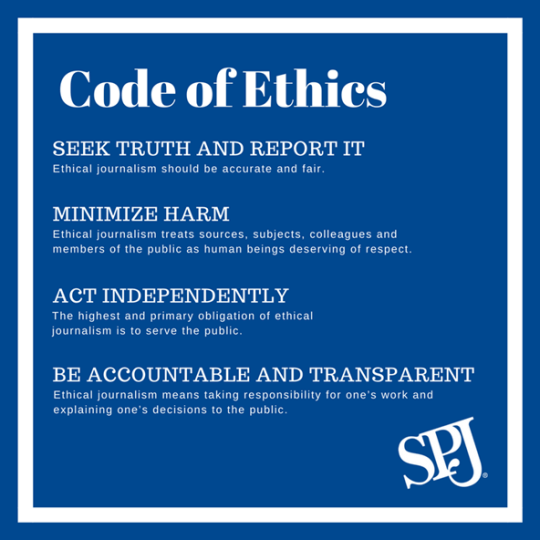 Code of Ethis